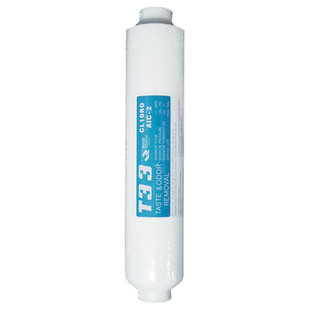 Water Filter Cartridge 